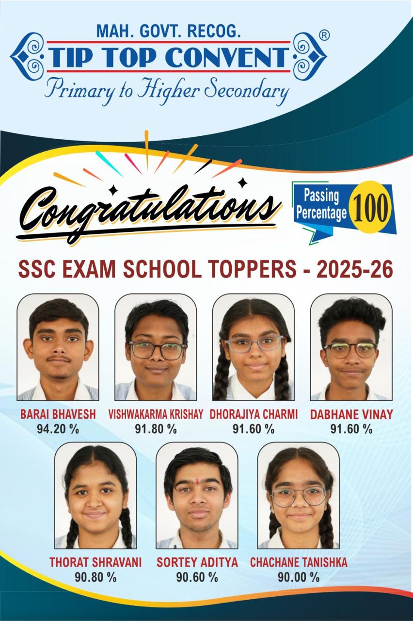 Tip Top Convent SSC Toppers 2025-26 — 100% Passing Percentage